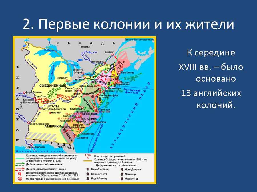 12 параграфов истории 8 класса — английские колонии в Северной Америке