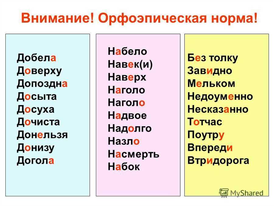 Без толку как правильно. Ударения в словах. Правописание слов с правильным ударением. Слова с ошибками в ударении. Расставь ударение в словах.