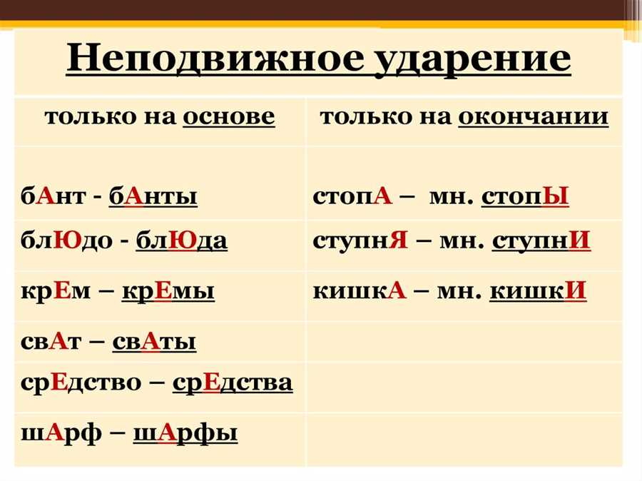 Особенности