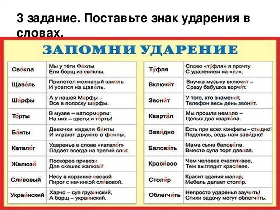 Акцентуация слова Гунну в русском языке — уже не только работа ученых, но и повседневная практика!