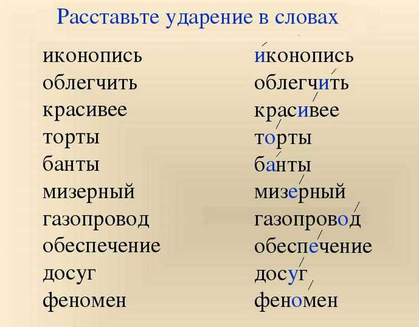 Компенсаторное ударение — что это такое, как работает и как влияет на произношение слов