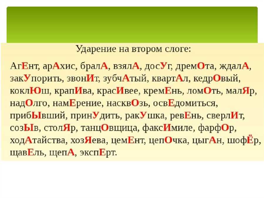 Исчерпать правило. Ударение. Ударения в словах. Правильное ударение в словах. Как правильно поставить ударение.