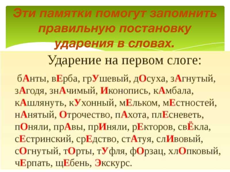 Поднятие акцента в текстах — развенчиваем мифы, демонстрируем эффективность и делимся лучшими практиками